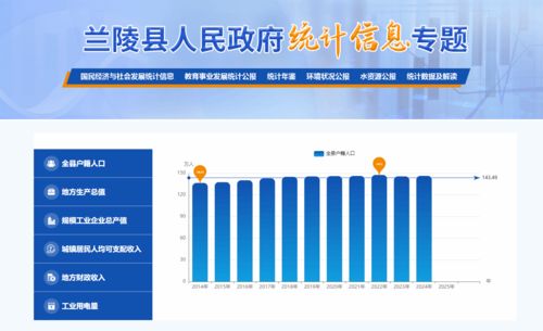 精準統計賦能發展 蘭陵縣統計局局長李興玲談如何以高質量統計服務經濟社會建設